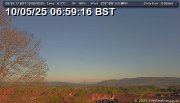 Lochgelly WeatherCam Preview