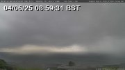 Kinghorn WeatherCam Preview