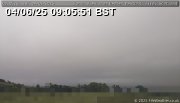 Forth View WeatherCam Preview